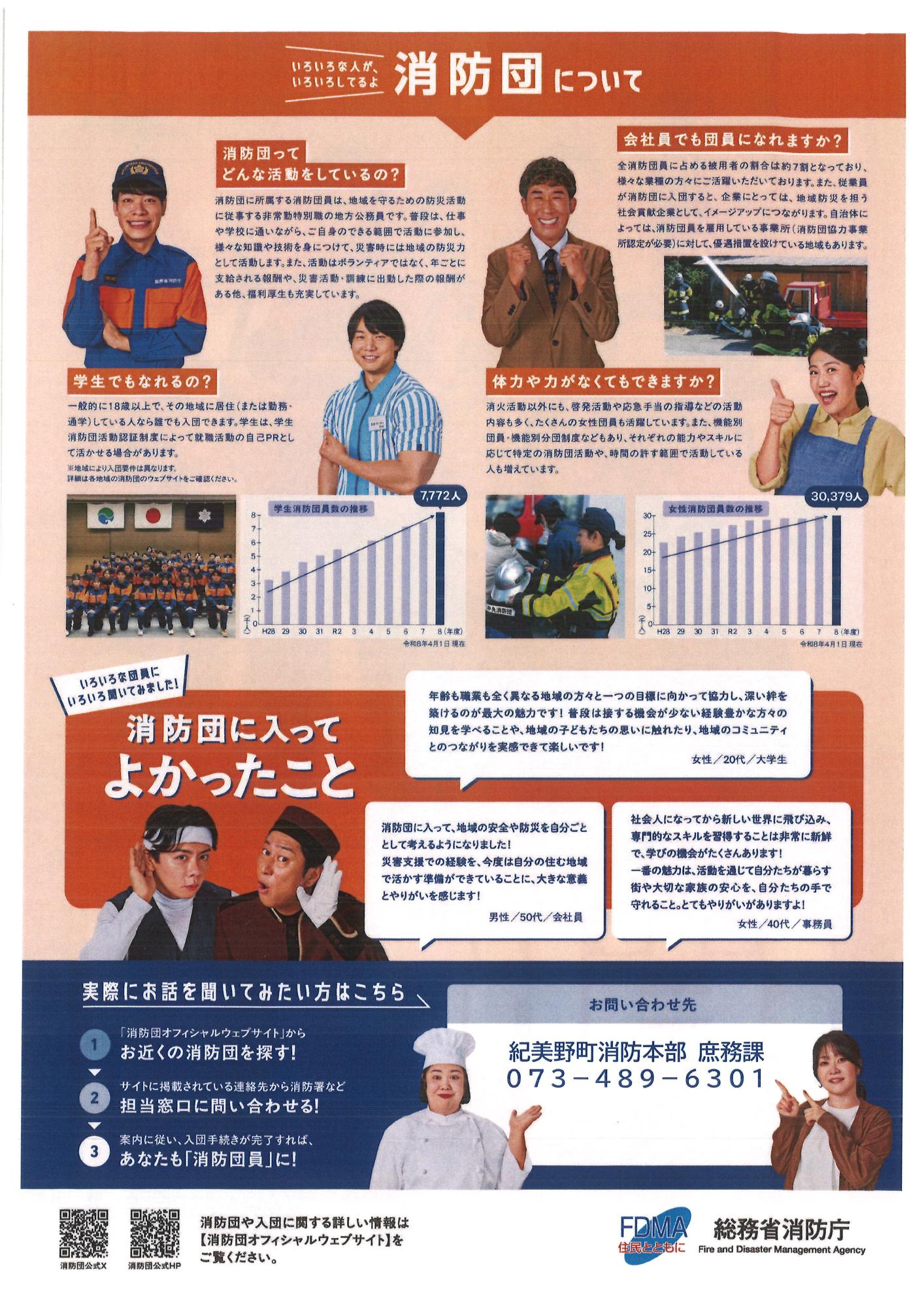 消防団員募集 画像2