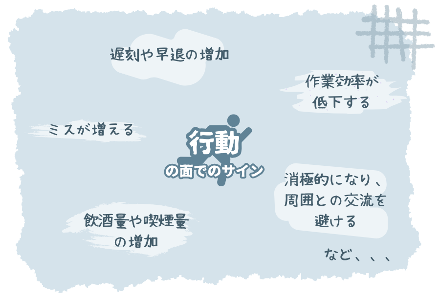 行動面でのサイン