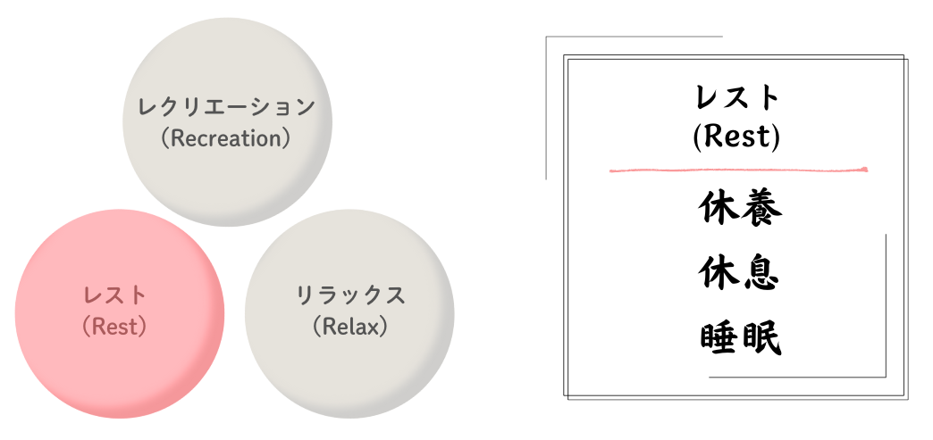 レスト