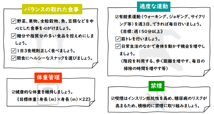 糖尿病の予防のポイント