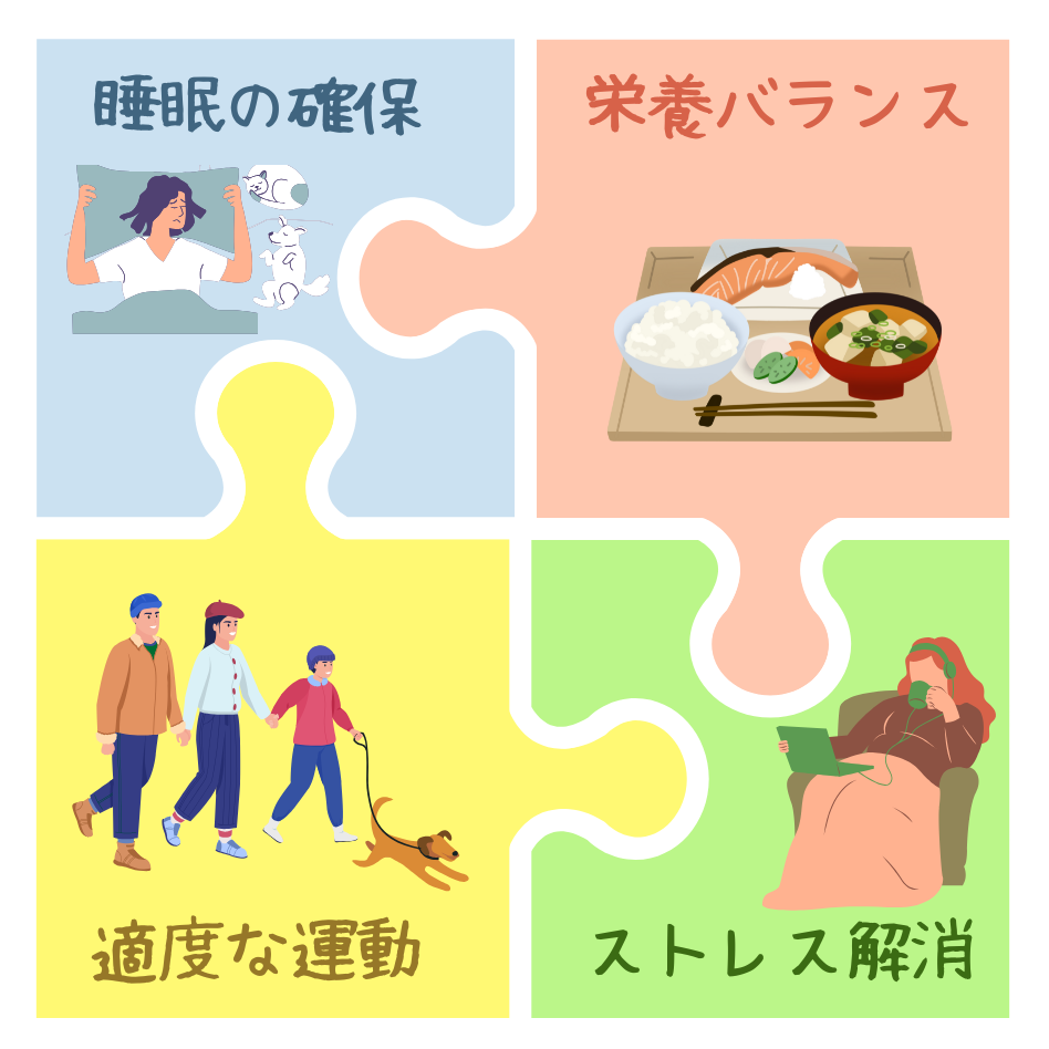 健康管理の人ヒント