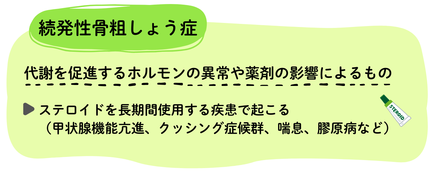 続発性骨粗しょう症